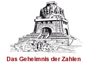 Bauzeit Völkerschlachtdenkmal Leipzig
